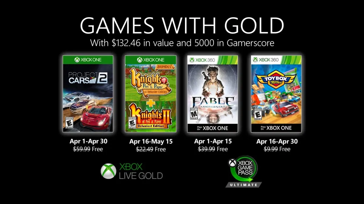 Games with Gold: Monat April 2020